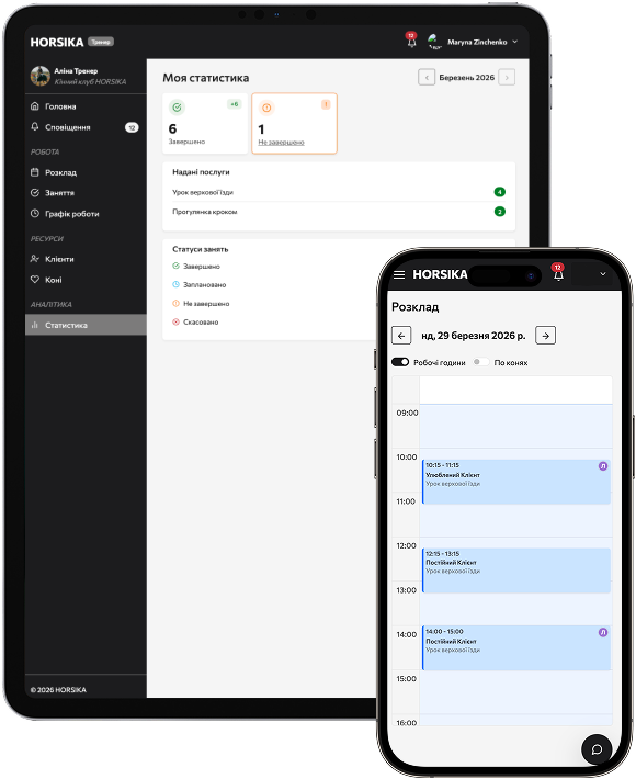 Trainer Dashboard — HORSIKA